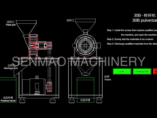 30B粉の粉砕の食糧全穀物のための特別な粉砕機機械