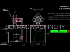 Машины для измельчения порошка чили и перца 30B video
