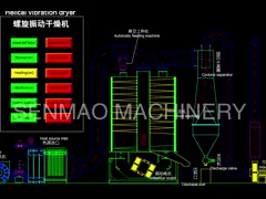 Spiral vibration dryer