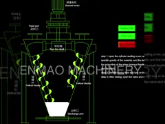 Промышленная смесь пенообразующих агентов с двойным винтовым смесителем video