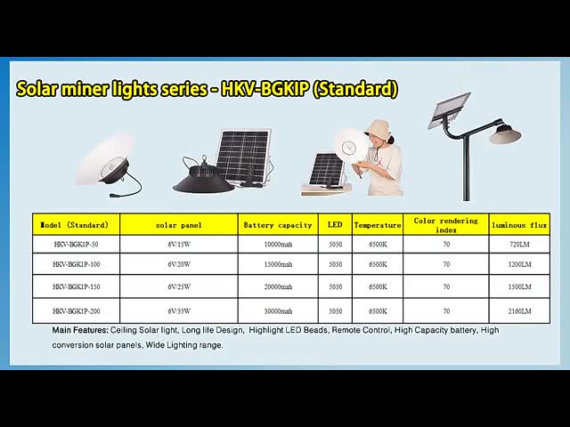 HKV-BGK1P Solar High Bay Light