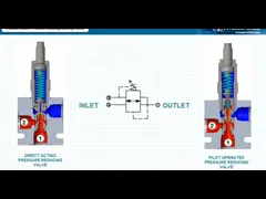 Pneumatic Valve With Resistant 1/4 Running JHJ Stainless Filter Pressure Reducing Valve For Pneumatic Applications