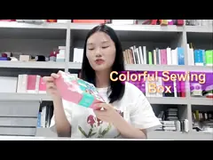 Пакет владельца карточки кредита коробки крышки Paperboard картины бумажника мобильный video