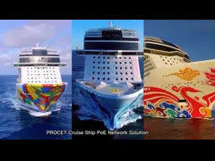 На открытом воздухе переключатель PoE волокна, IEEE802.3af/at/bt, 95W гарантировал для беспроводных APs video