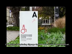 Одна таможня знаков предприятия сферы обслуживания стопа дирекционная хорошо конструированная для здания video