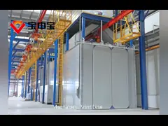 Автоматические машины с ПЛК, линии покраски, промышленность, оборудование для опрыскивания печей video