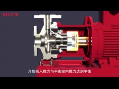 Горизонтальный центробежный насос из нержавеющей стали для полупроводника video