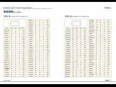 Фабричная прямая продажа Алюминиевые сливочные слитки 6063 6061 Алюминиевые круглые слитки video
