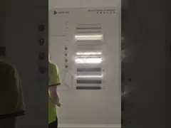 Главное управление Сниженный светодиодный свет Датчик человеческого тела с функцией затемнения