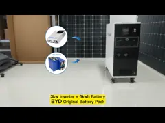 Выход переменного тока 220-240v/3000W Электростанция Солнечный генератор Портативная электростанция 3000w video