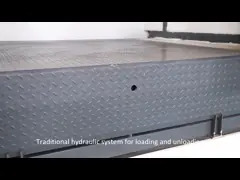 Ramp hydraulique de 50 Hz, 750 watts avec entretien gratuit et environnemental