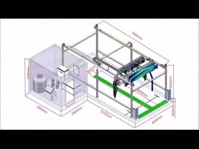 自動無接触無接触無接触洗車機 KL360 プレミアム 22kw 水ポンプ 33kw エアドライヤー