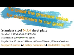 4Ftx8FT Противоприкосновение волос пальцами Нержавеющая сталь No 4 video