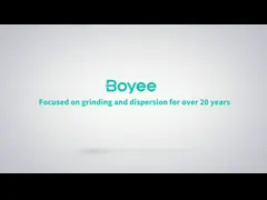 Бойевое зеркало для краски твердое валовое промышленное зеркало video