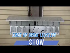 Edge of Dock Leveler