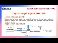 JH1216 Nonionic Dry Strength Agent เพิ่มความแข็งแรง 20% สำหรับกระดาษที่บรรจุ