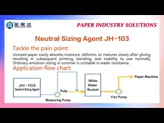 Papermaking Alkyl Ketene Dimer JH103 การปรับขนาด AKD ภายในที่ปลายเปียก
