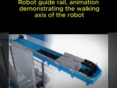 1-3 единицы Робот линейный гид настраиваемый эффективный ход для специальных и сверхдлинных поездок video