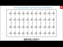 8-SOIC Professional Audio Microelectronic Chip ±4.5V ~ 18V