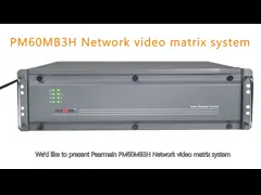Система видео матрицы с 8 слотами для максимального 16CH HDMI выход H265 ONVIF совместимый видео через Ip декодирующая матрица video