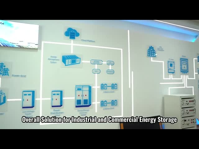 Bateria de sistema de armazenamento de energia industrial e comercial 3.2V/280Ah 2265*1850*1050mm