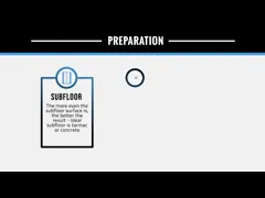 500 х 500 мм Зелёный стенд сельскохозяйственный резиновый пол Лошадиные устойчивые коврики Коровьи коврики Резиновые плитки video