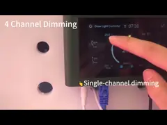 Smart Controller Horticulture