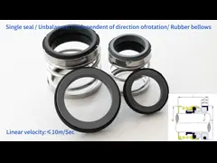 Одиночные уплотнения водяной помпы стороны, уплотнения серии 560A резиновые промышленные механические video