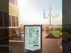 6 в 1 солнечная метеорологическая станция показывает скорость дождей и ветра с помощью беспроводной связи video