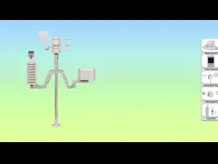 Беспроводная метеорологическая станция с дождевиком, прогнозом температуры, влажности и ветровиком video