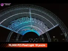 Customized Outdoor Pixel Serial Lights 0.72W 1W Nominal Power