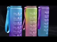 Plastic Cups