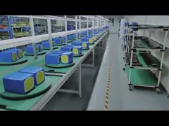 Factory production