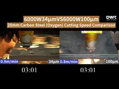 6000-20-30
