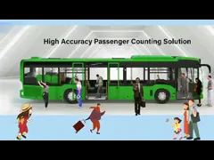 passenger flow counter