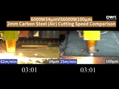 6000W 34μm против 6000W 100μm 2-4-6