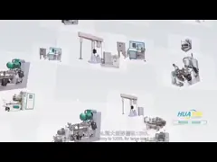 Мельницы песка основания 10um воды мельница песка горизонтальной влажная video