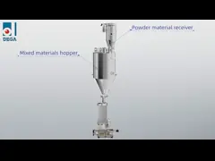 Двойной винтовой кормильщик с потерями веса 2L/H-300L/H video