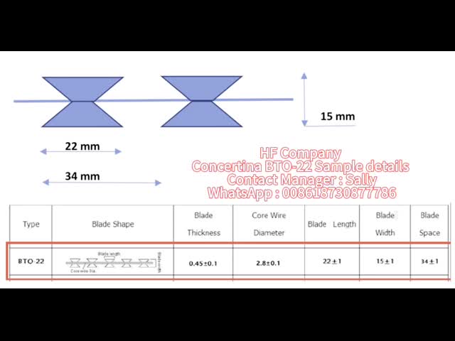 容易なBTO-22によって電流を通されるかみそりの有刺鉄線は造る壁のために金庫を保護します取付けます