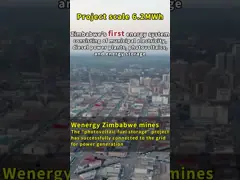 3Контейнер для аккумуляторной системы хранения батареи (BESS) мощностью.44 МВтч video