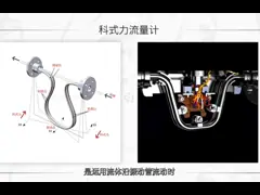Stable Accurate Coriolis Flow Meter Mass Flowmeter Gas Slurry Media 3mm