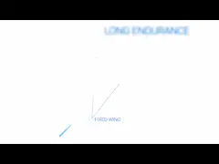 Промышленные воздушные суда БПЛА Дрон дальнего радиуса действия для картографирования Поисковые спасательные нефтегазовые установки Самолеты Вертолет video