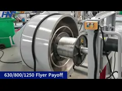 Высокоскоростная машина вознаграждения провода летчика для кабеля и провода video