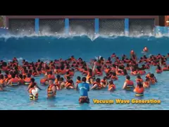 China Different Length Water Park Lazy River Equipment Pump Power Commercial Use supplier
