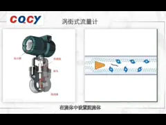 VFD Резистентный счетчик потока Вортексный счетчик потока 39/Флюиды Прочность потока 0,2 м video