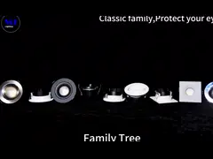 COB Противооблучение светодиодное освещение с углубленным потолком коммерческое освещение помещений 5W-40W video