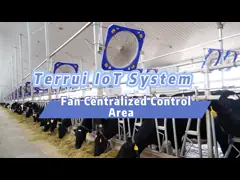 Powerful Circulation Fan with 1.1A Current and 38''/0.96m Blade Diameter