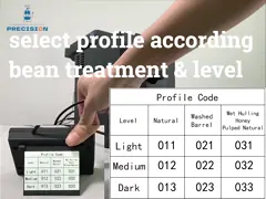 Образец кофейного пекаря с сертификатом CE для домашнего использования с изящным дизайном video