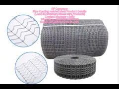 6 Lines Wire 2.5mm Pipeline Coating Mesh Use In Gas Oil Pipeline Project