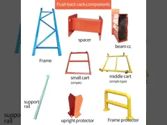 Настраиваемая система поддонов для различных размеров продуктов video